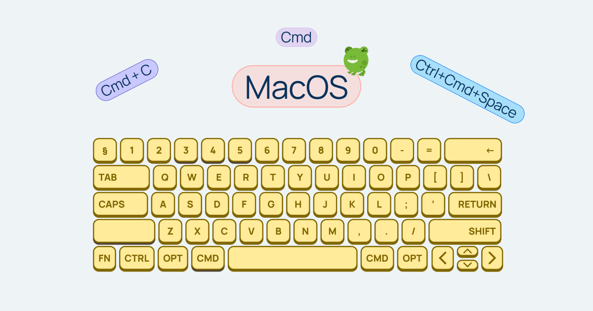 macOS hotkeys — secret shortcuts that will make your workflow much easier