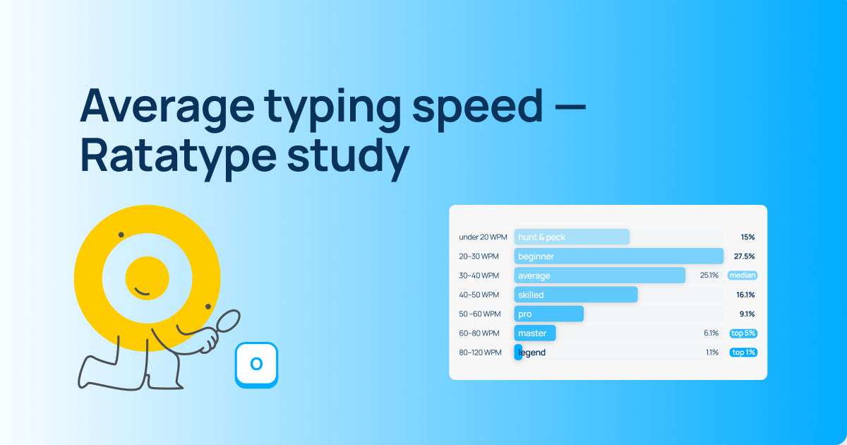 What typing speed is considered good? Real data from 506,000 tests